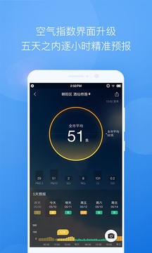 墨迹天气 APP解锁vip40天超长预报手机软件app截图