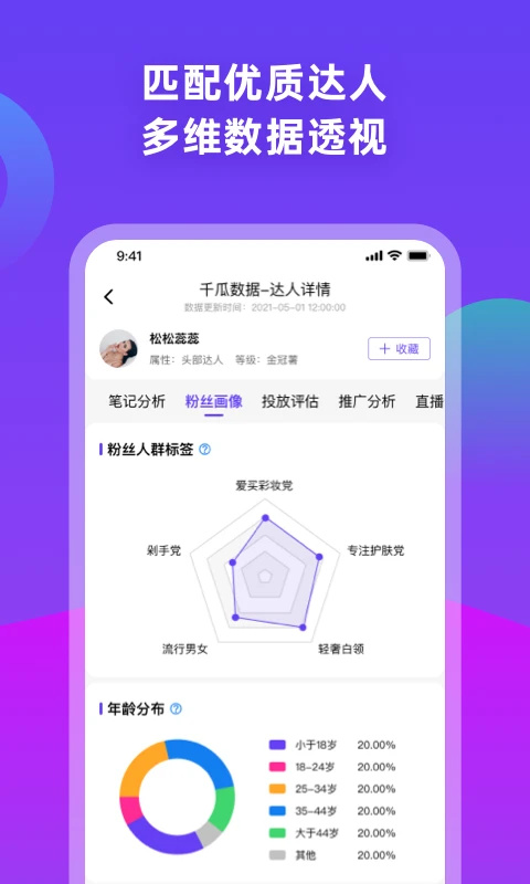 千瓜数据手机软件app截图