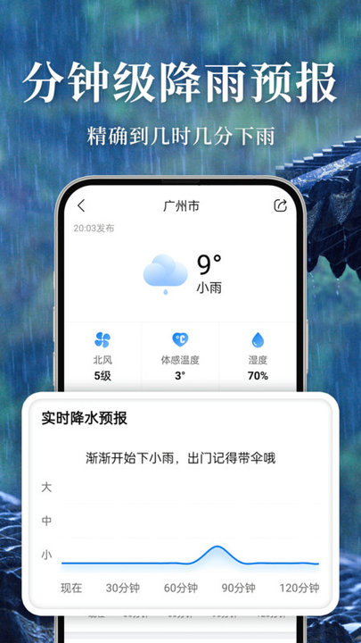 准雨天气 最新版手机软件app截图