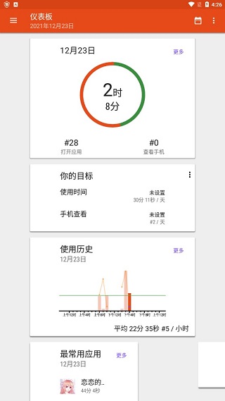 App Usage 官网版手机软件app截图