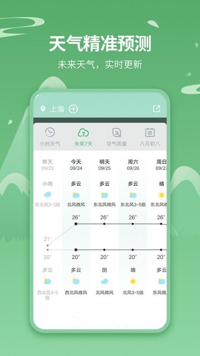 专业天气预报王手机软件app截图