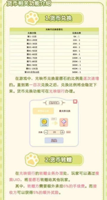 猫语小镇 最新版手游app截图