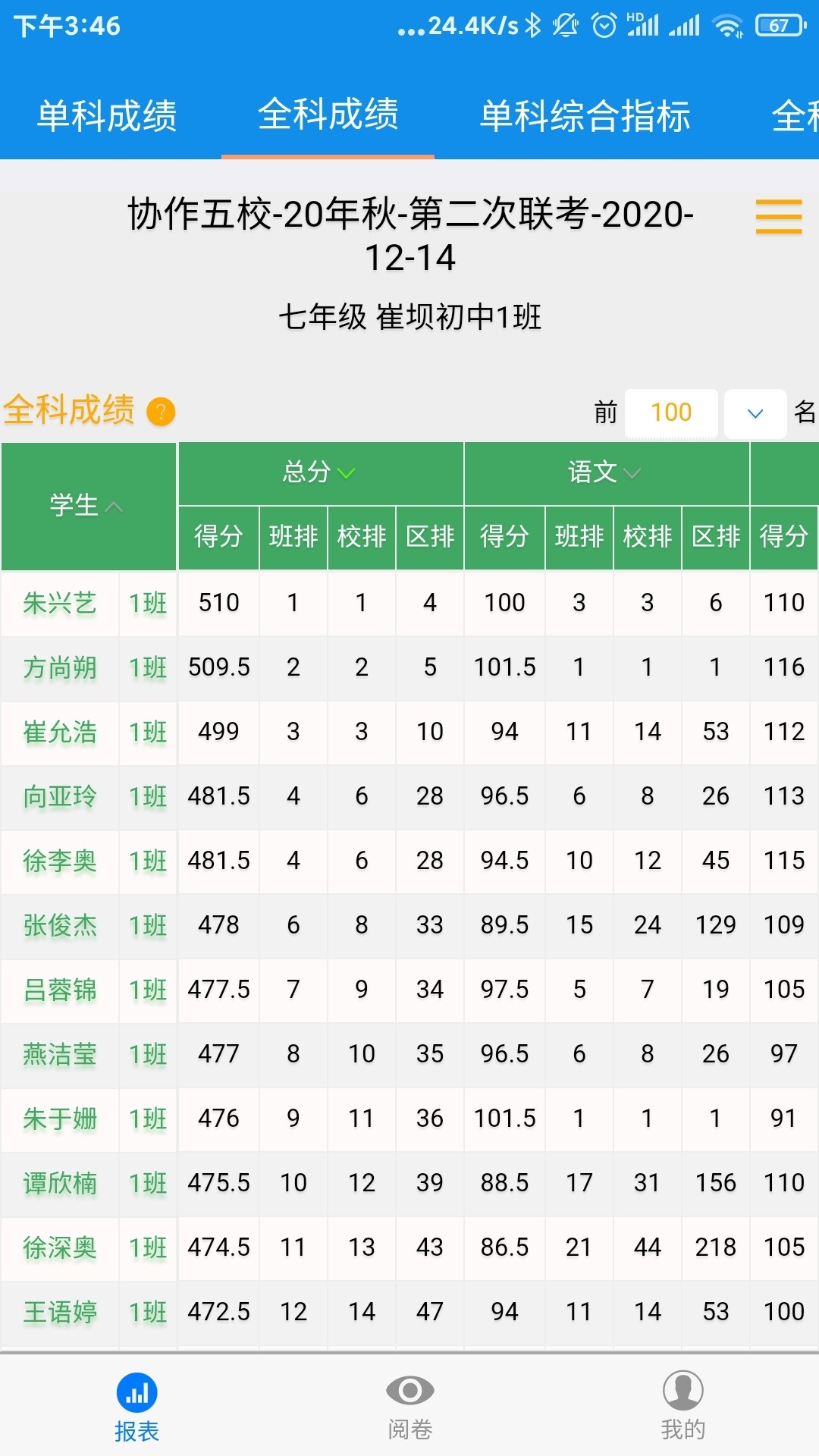 达美嘉 成绩在线查询手机软件app截图