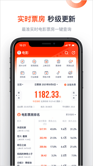 灯塔专业版 实时数据手机软件app截图