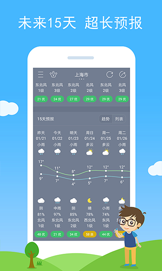 七彩天气 官方版手机软件app截图