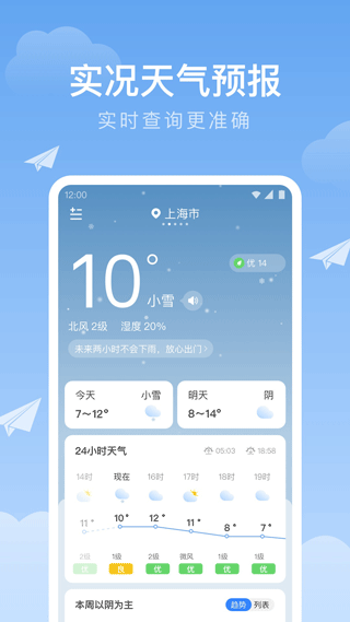时雨天气 免费版手机软件app截图