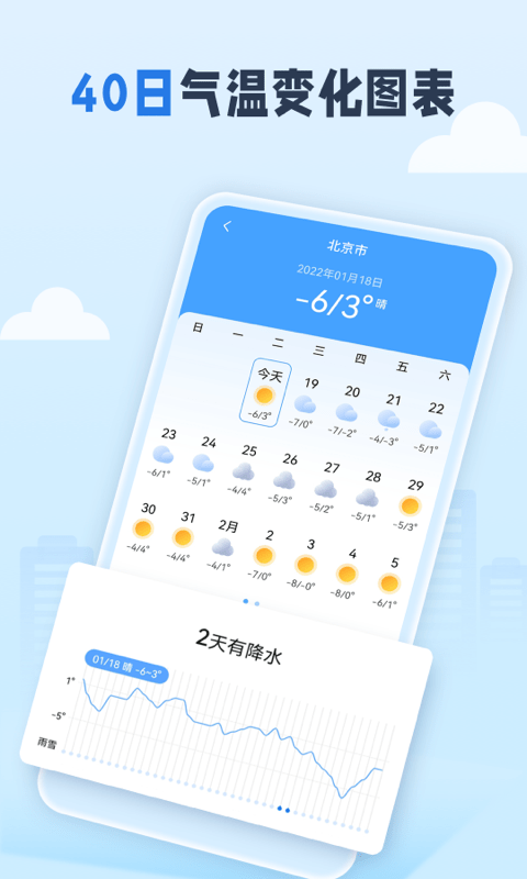 春雨天气 2025新版手机软件app截图