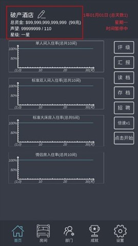 模拟酒店 免广告手游app截图