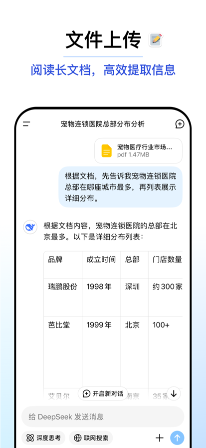 ai软件deepseek手机软件app截图