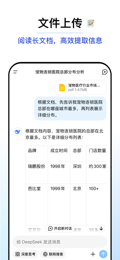 DeepSeek 免费网页版手机软件app截图