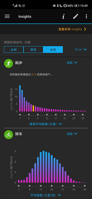 Garmin Connect 安卓版手机软件app截图