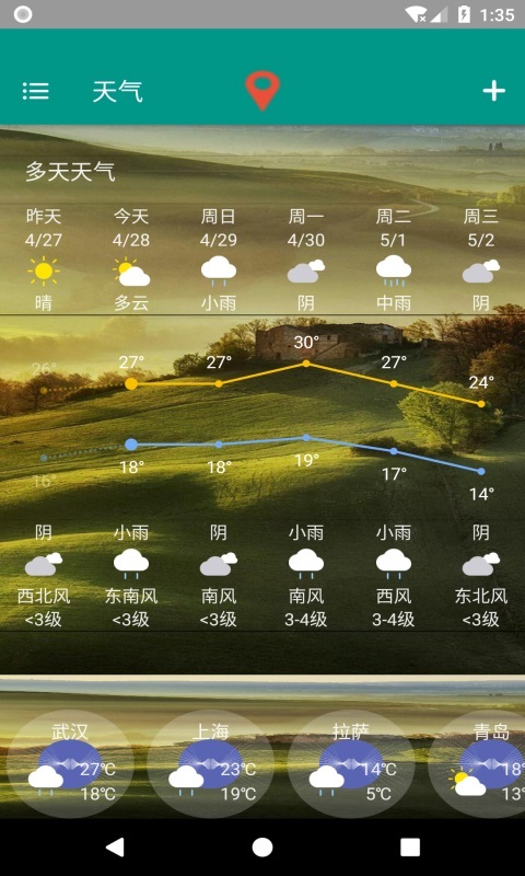 非常准天气 最新版手机软件app截图