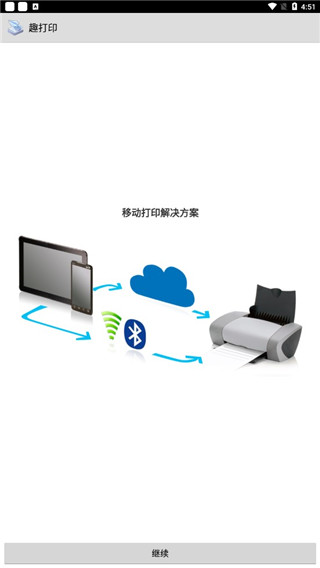 趣打印 手机打印官方版手机软件app截图
