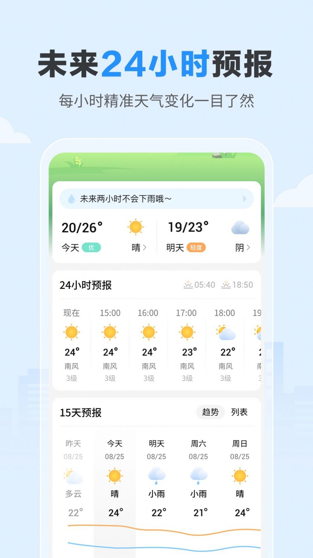 今日天气 无广告版手机软件app截图