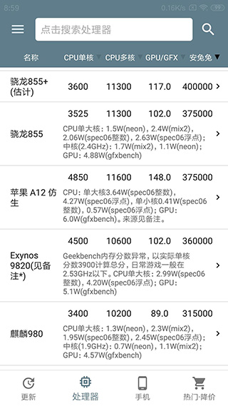 手机性能排行 最新版手机软件app截图