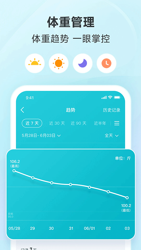 好轻 体脂秤手机软件app截图