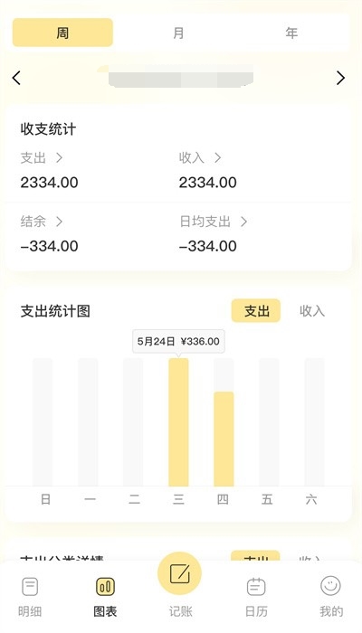 乖乖记账手机软件app截图