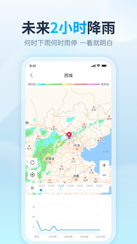 云云天气手机软件app截图