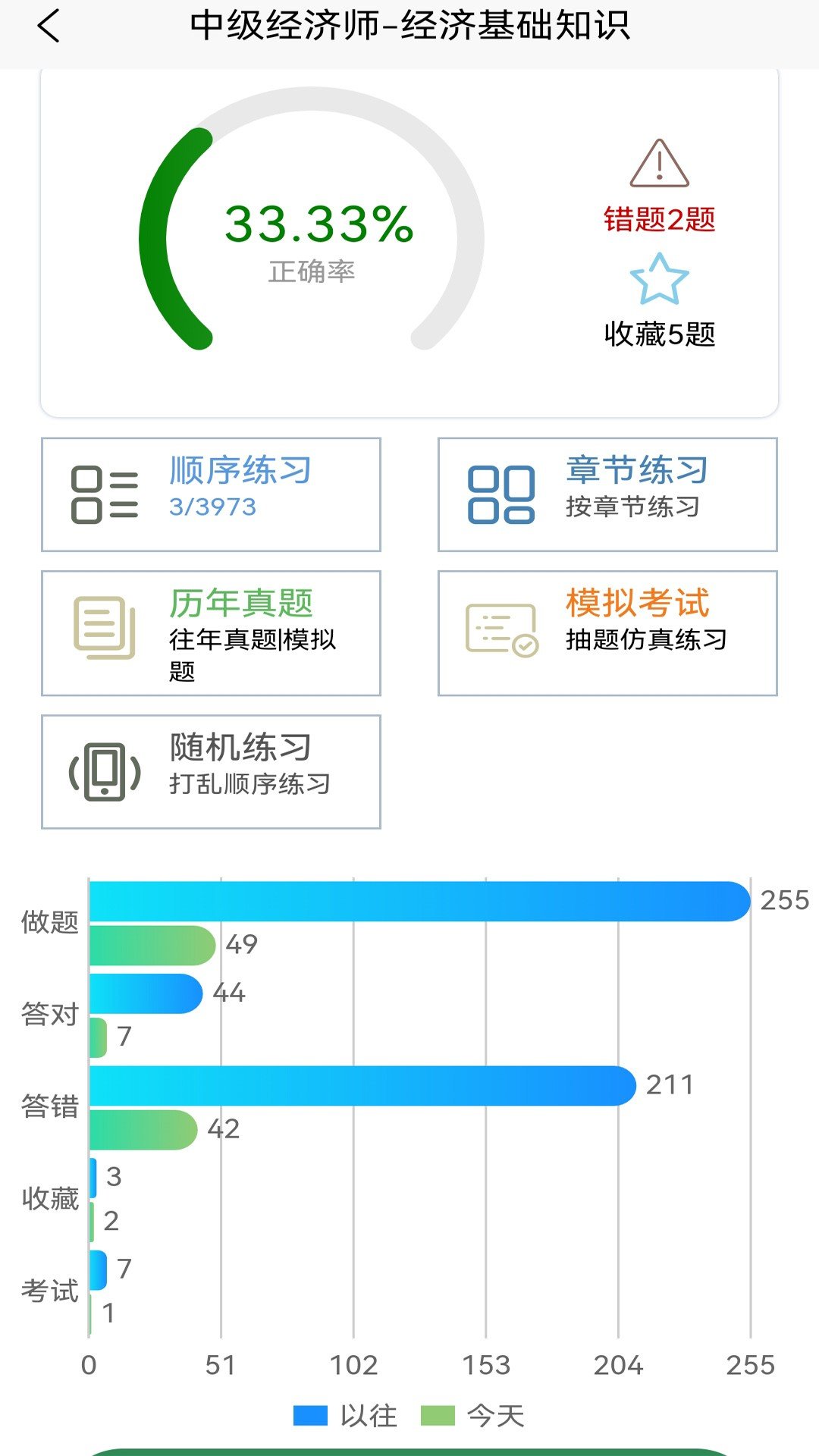 老子题库手机软件app截图
