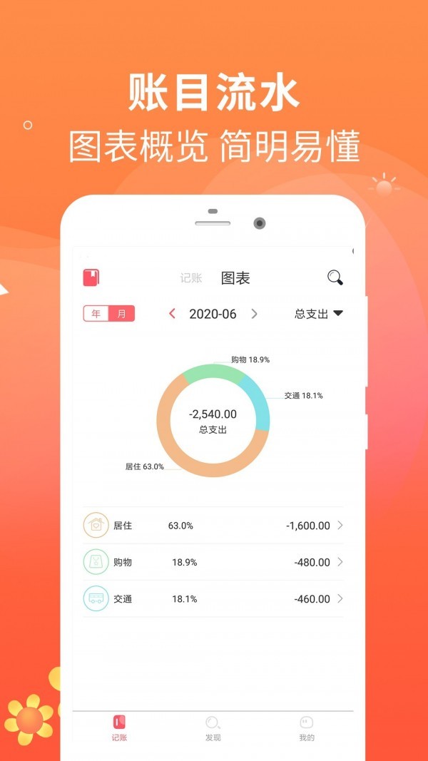 每日记账本 2025最新版本手机软件app截图