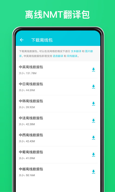 有道翻译官 官方版手机软件app截图