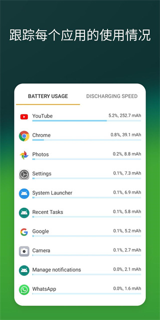 accubattery 电池检测官网版手机软件app截图
