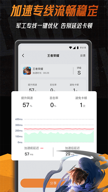 小6加速器 2025免费官网入口手机软件app截图