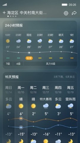呱呱天气 纯净无广告版本手机软件app截图