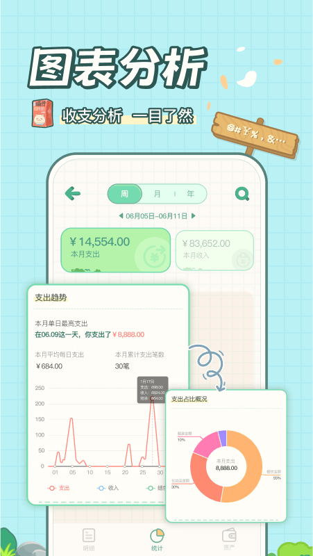 团团记账手机软件app截图