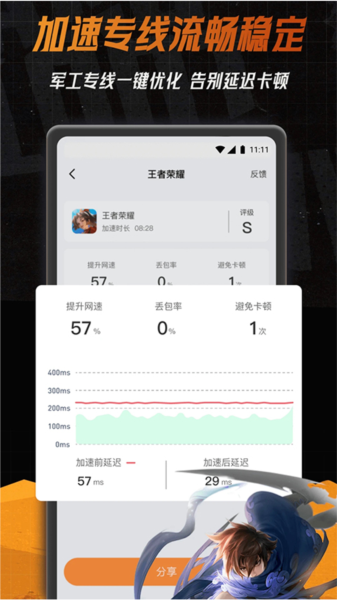 小6加速器 官方免费版手机软件app截图