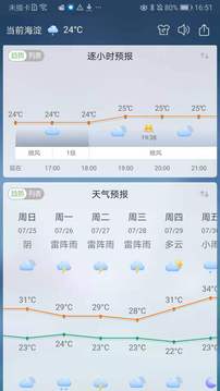 360天气 去广告纯净版手机软件app截图