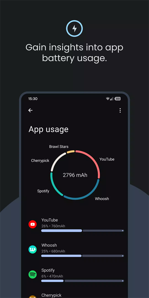 batteryguru 电池检测手机软件app截图