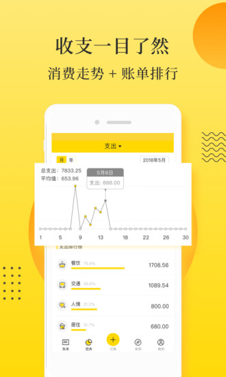 记点点记账 旧版本手机软件app截图