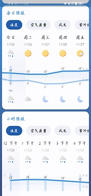 breezy weather 最新版手机软件app截图