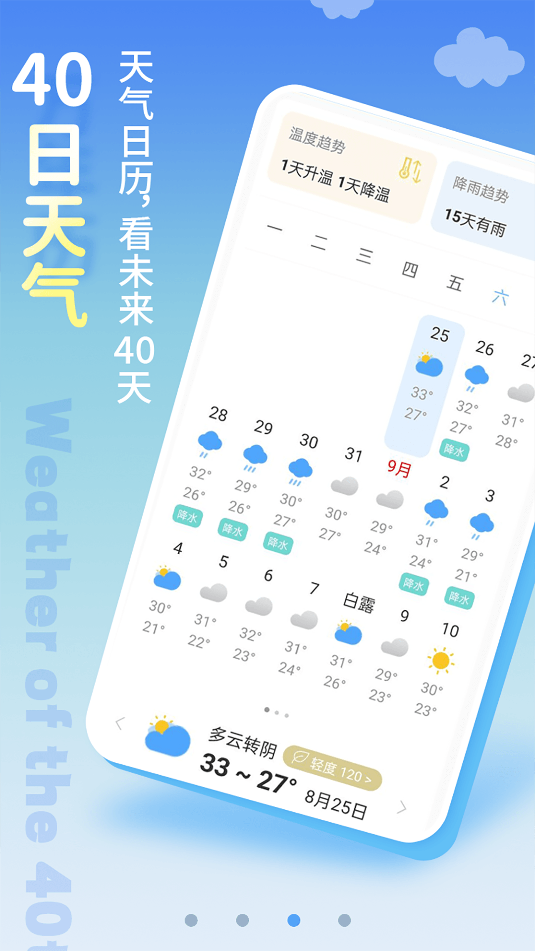 清新天气预报 旧版本手机软件app截图