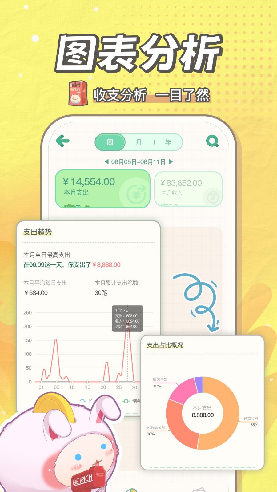 团团记账 最新版本手机软件app截图