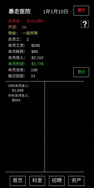 模拟经营暴走医院 免广告手游app截图