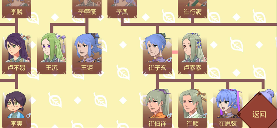 女帝的日常 无限金币版手游app截图