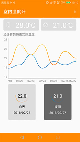 室内温度计 手机版测量免费版手机软件app截图