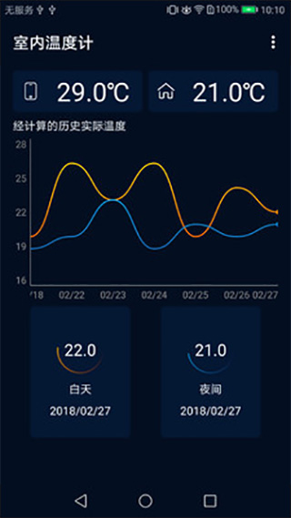 室内温度计 手机版测量免费版手机软件app截图