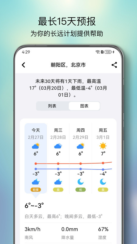 和风天气 app历史版本手机软件app截图