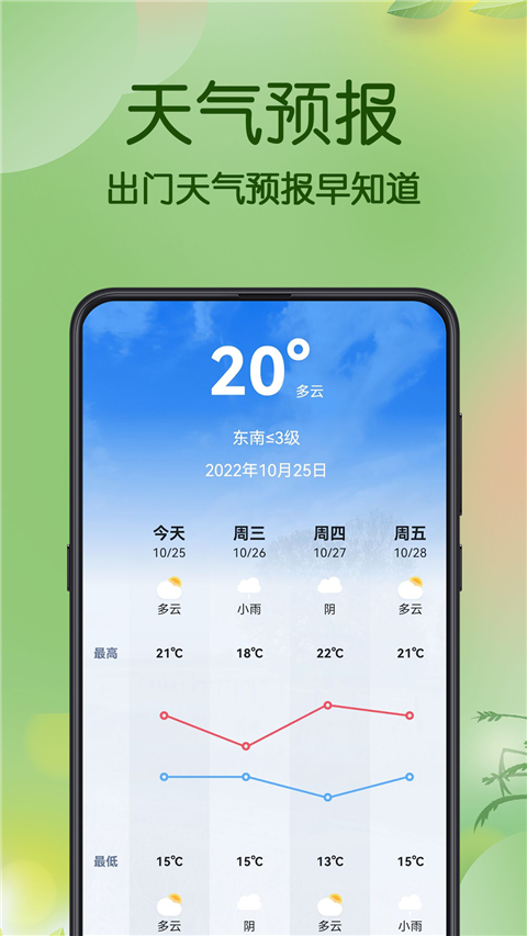 量地测亩仪 手机版手机软件app截图