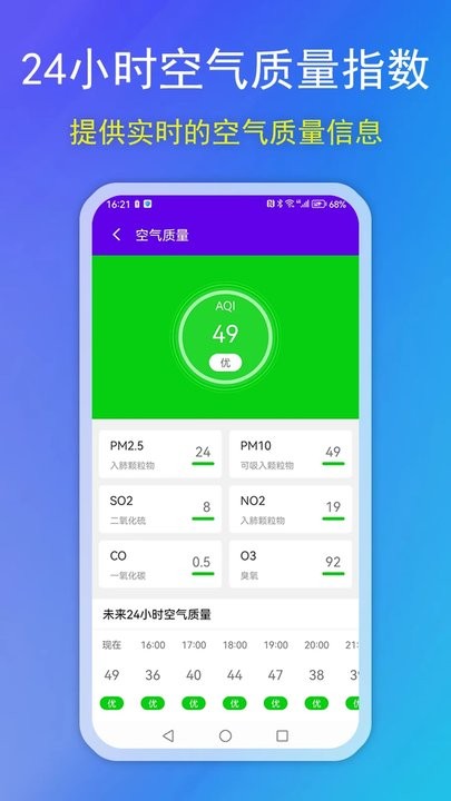 松鼠天气 安卓版手机软件app截图