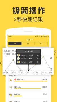 鲨鱼记账 app下载免费手机软件app截图
