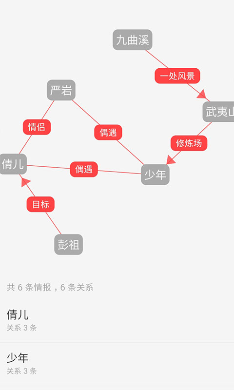 云上写作手机软件app截图