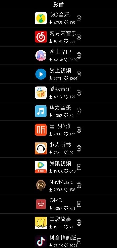 唯趣应用商店 2025最新版手机软件app截图