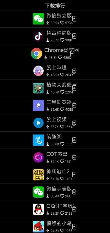 唯趣应用商店 2025最新版手机软件app截图