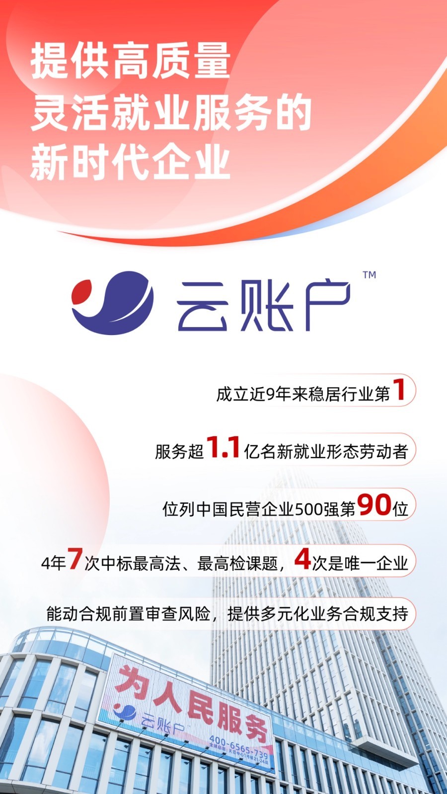 云账户手机软件app截图