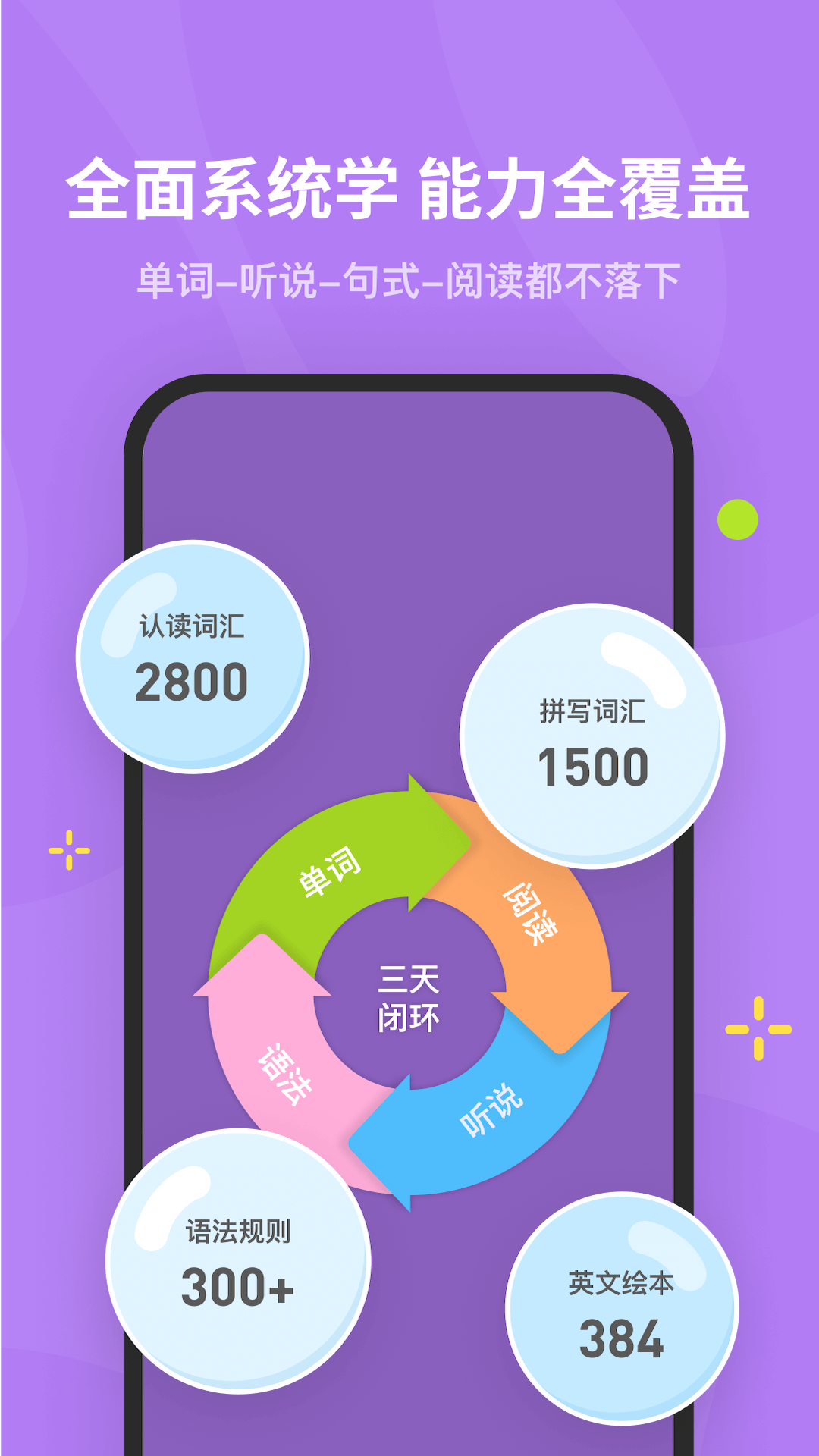 蛋糕英语 免费版手机软件app截图