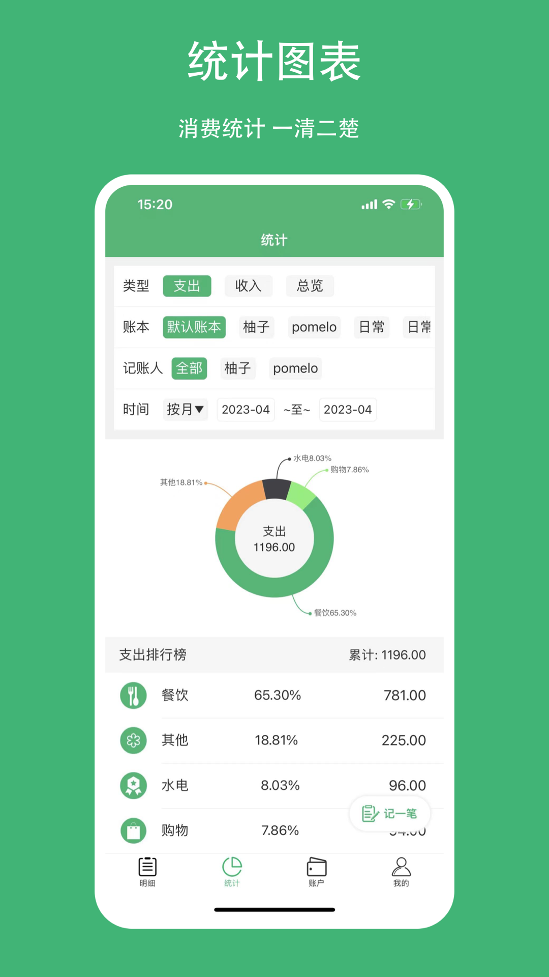 柚子记账 官网版手机软件app截图